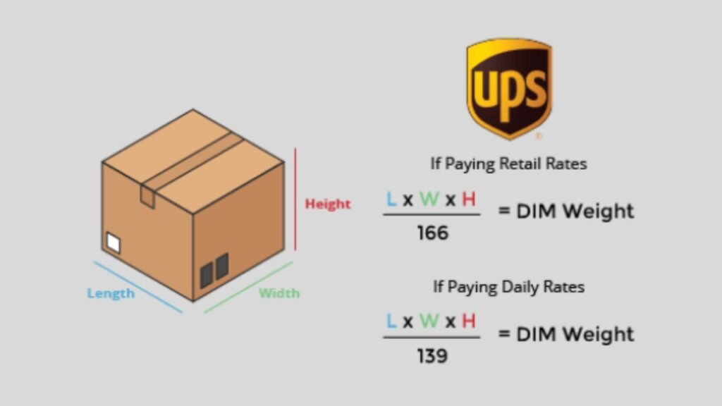 Kalkulator Berat Dimensi UPS