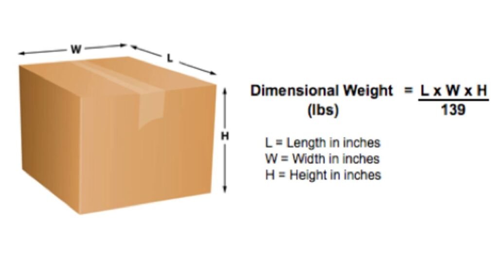 Apa itu Berat Dimensi?
